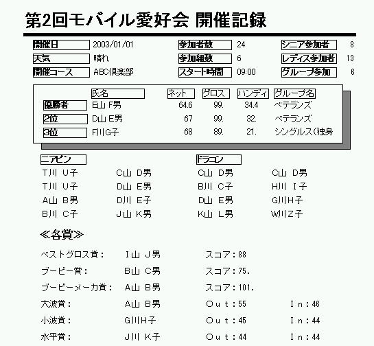 ゴルフコンペ幹事用組合せ 集計ツール Compemobile